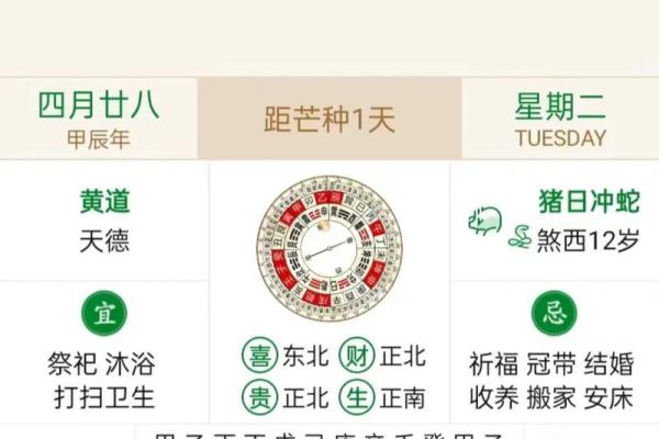 2025年4月24日黄历详解 2025年4月24日黄历详解