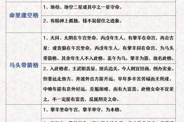 八字与紫微斗数哪个更适合初学者入门 八字与紫微斗数哪个更适合初学者入门