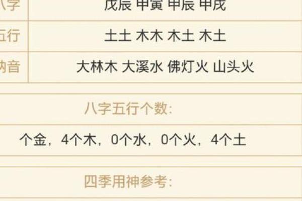 06狗是什么命 五行属什么 2006狗是什么命 五行属什么 06狗是什么命 五行属什么 2006狗是什么命 五行属什么