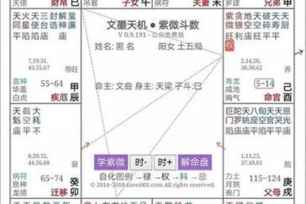 夫妻宫有右弼是有外遇_夫妻宫右弼星入庙 夫妻宫有右弼是有外遇_夫妻宫右弼星入庙