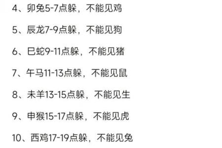 2024年躲春最佳时间段