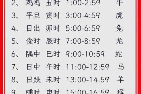 8月份开工装修吉日查询表