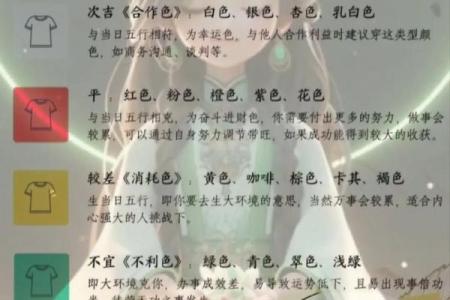 2025年4月27五行穿衣分享查询