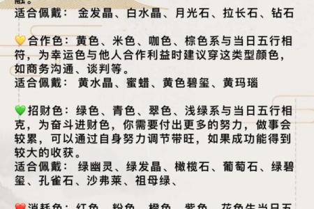 2025年3月25日五行穿衣指南