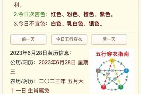2025年3月28日穿衣五行