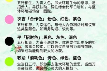 2025年3月25日穿衣五行