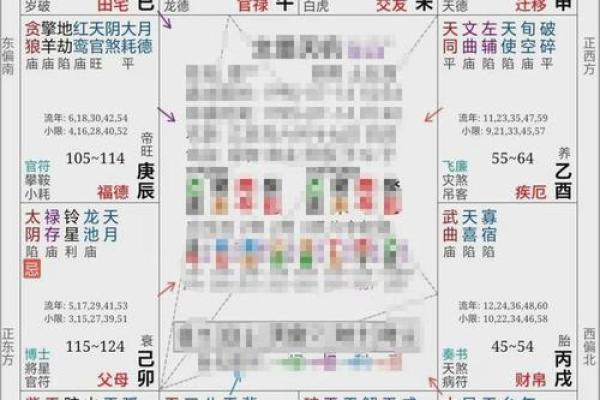 福德宫武曲贪狼_福德宫武曲贪狼天钺 福德宫武曲贪狼_福德宫武曲贪狼天钺
