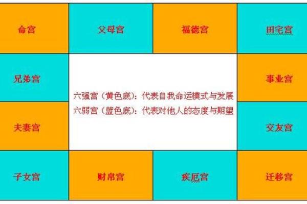 福德宫自化禄 福德宫自化禄解析命理奥秘与运势提升 福德宫自化禄 福德宫自化禄解析命理奥秘与运势提升