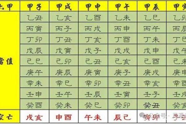 福德空宫解析命运与风水的奥秘 福德空宫解析命运与风水的奥秘