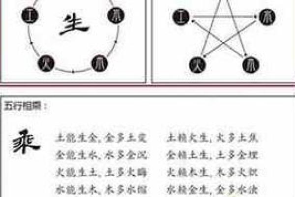 大耗在子女宫命理解析与运势影响 大耗在子女宫命理解析与运势影响