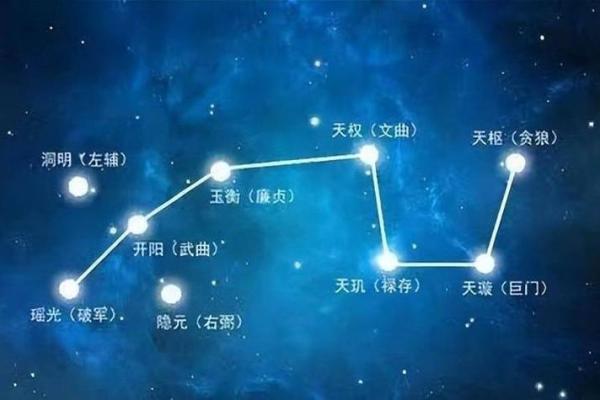 福德宫文曲化忌_福德宫文曲化忌 感情 福德宫文曲化忌_福德宫文曲化忌 感情