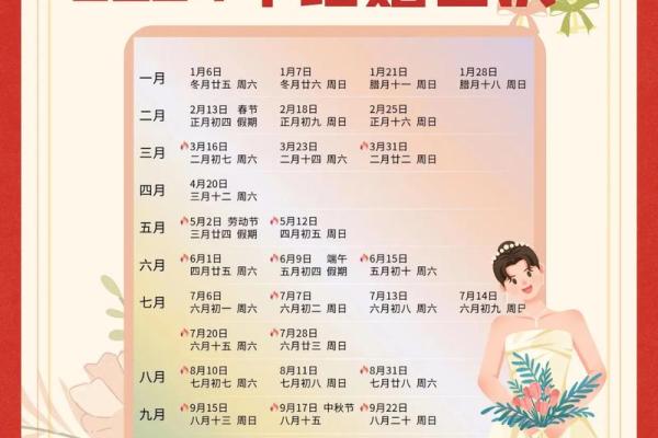2022年属鼠结婚吉日日历表 2022年属鼠结婚吉日日历表