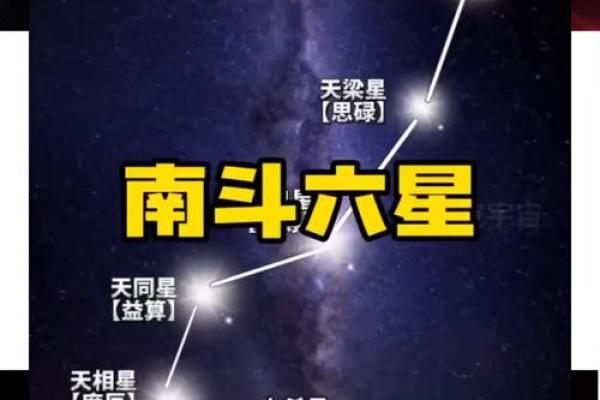 北斗七星是保护紫微星的吗_北斗七星紫微星是哪个 北斗七星是保护紫微星的吗_北斗七星紫微星是哪个