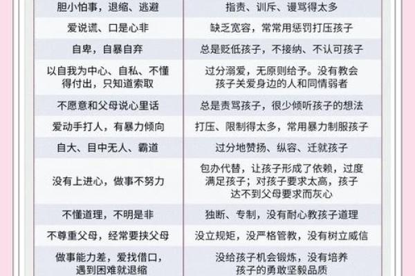 父母宫寡宿 父母宫寡宿命理解析与家庭关系的影响 父母宫寡宿 父母宫寡宿命理解析与家庭关系的影响