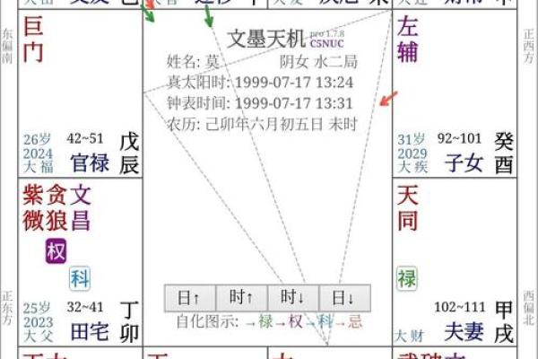 八字事业宫在什么位置 八字事业宫位置解析如何找准事业发展的关键点 八字事业宫在什么位置 八字事业宫位置解析如何找准事业发展的关键点
