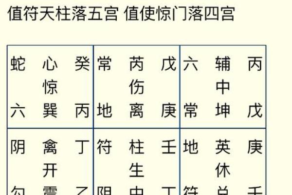 夫妻宫副旬星_夫妻宫副旬星入庙 夫妻宫副旬星_夫妻宫副旬星入庙
