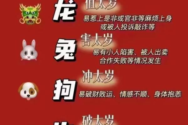 2024年适合结婚的生肖有哪些 2024年适合结婚的生肖有哪些