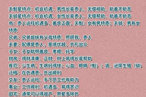 夫妻宫天钺星_夫妻宫天钺星解析婚姻运势与命理奥秘 夫妻宫天钺星_夫妻宫天钺星解析婚姻运势与命理奥秘