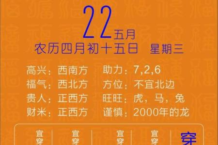 2025年3月7日每日穿衣五行颜色运势