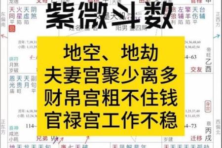 地劫在兄弟宫 地劫在兄弟宫的女人