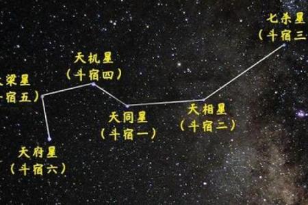 福德宫天钺 福德宫天钺星
