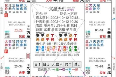 福德武曲化忌_福德宫 武曲化忌