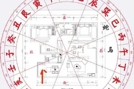 太岁方位能动土吗