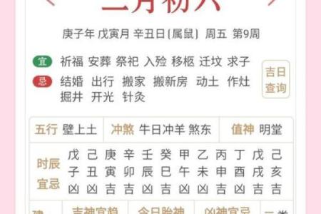 农历2月什么日子好