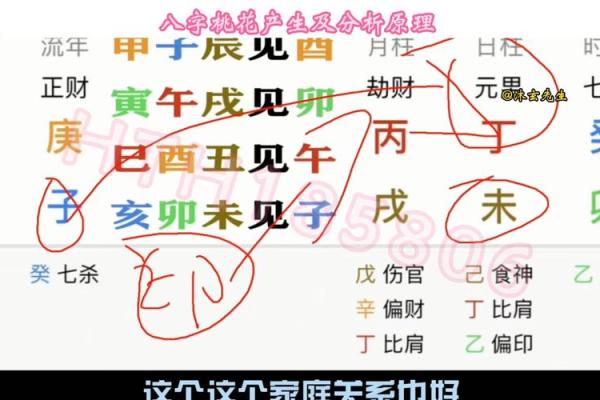 八字有红鸾是什么意思_八字红鸾是什么意思解释 八字有红鸾是什么意思_八字红鸾是什么意思解释