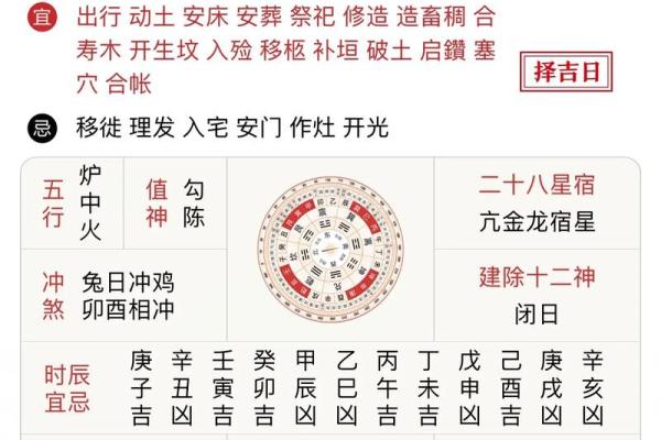 2025年宜入宅的黄道吉日 2025年宜入宅的黄道吉日