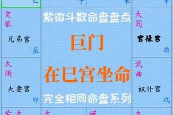 父母宫巨门解析命理中的家庭关系与运势影响 父母宫巨门解析命理中的家庭关系与运势影响