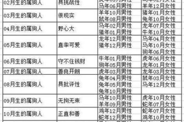 属狗运势2025年运势详解_属羊运势2025年运势详解