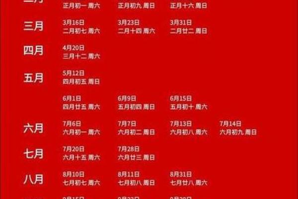 2025年结婚最好的日子一览表 2025年结婚最好的日子一览表