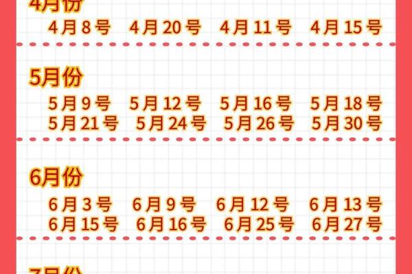 2022年4月搬家好日子(2022年4月搬家好日子有哪些) 2022年4月搬家好日子(2022年4月搬家好日子有哪些)