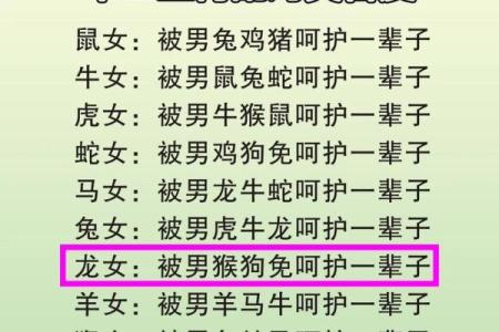 属羊2003年男最佳婚配 2003年属羊男最佳配偶