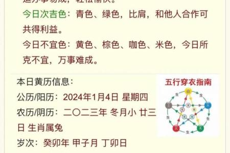 2025年4月10日每日五行穿衣