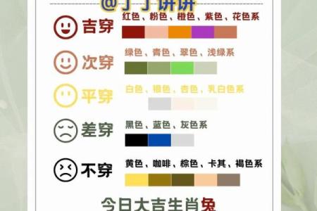 2025年4月29日穿衣五行