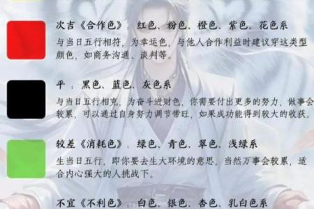 2021年10月17日五行穿衣