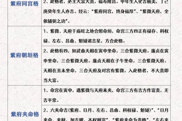 陈仲易紫微斗数水平如何_陈仲易紫微斗数水平解析专业评价与实战分析 陈仲易紫微斗数水平如何_陈仲易紫微斗数水平解析专业评价与实战分析