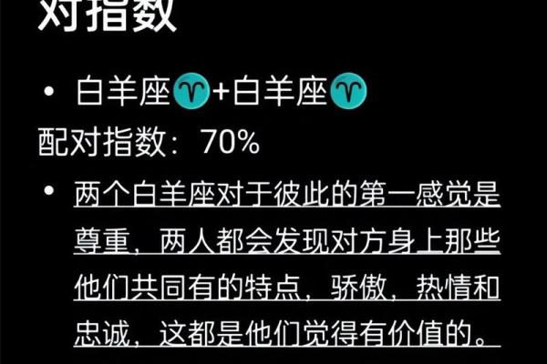 白羊座天蝎座 白羊座天蝎座