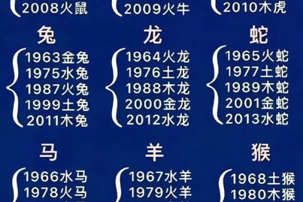 回力无天是什么生肖 回力无天是什么生肖