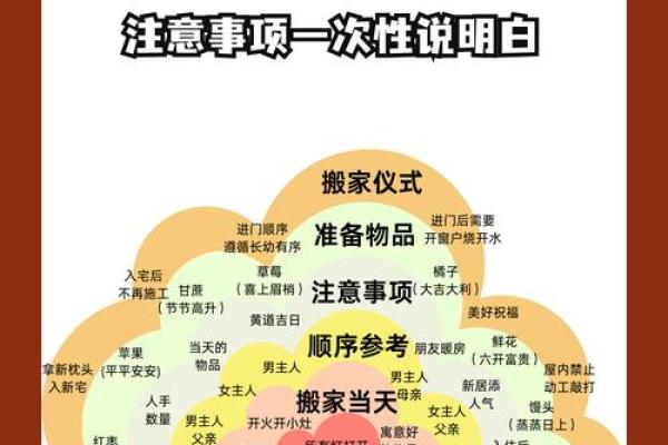先搬东西不住人算搬家吗 先搬东西不住人算搬家吗