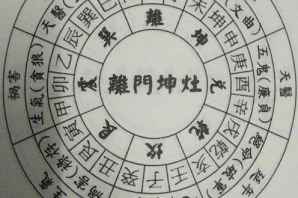 封诰入夫妻宫 封诰入夫妻宫代表什么 封诰入夫妻宫 封诰入夫妻宫代表什么