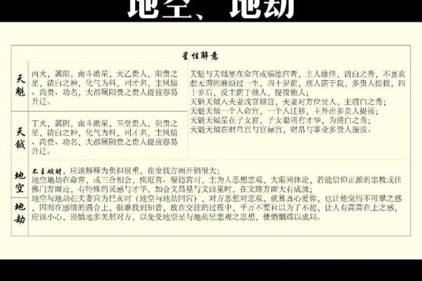 财帛宫天钺解析财富运势与投资指南 财帛宫天钺解析财富运势与投资指南