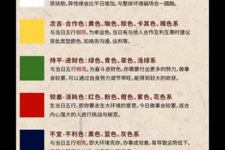 2025年4月26日每日五行穿衣