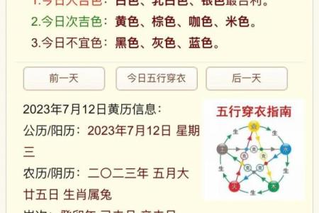 2025年4月17日穿衣五行