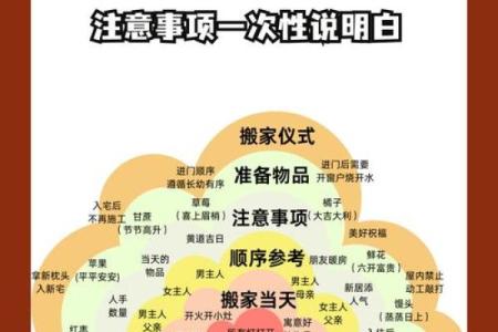 先搬东西不住人算搬家吗