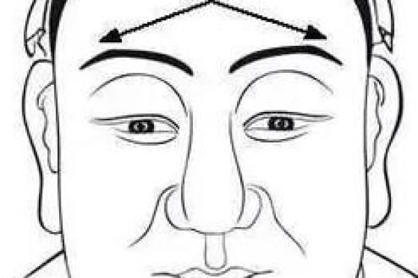 地劫在福德宫 地劫在福德宫的人欠了什么 地劫在福德宫 地劫在福德宫的人欠了什么