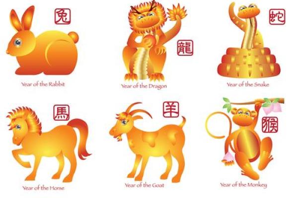 开花结果是什么生肖 开花结果是什么生肖