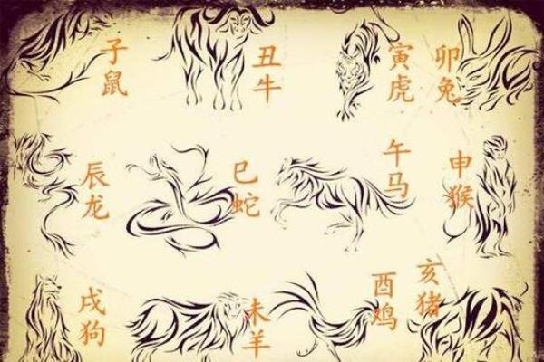 星火燎原是什么生肖 星火燎原是什么生肖